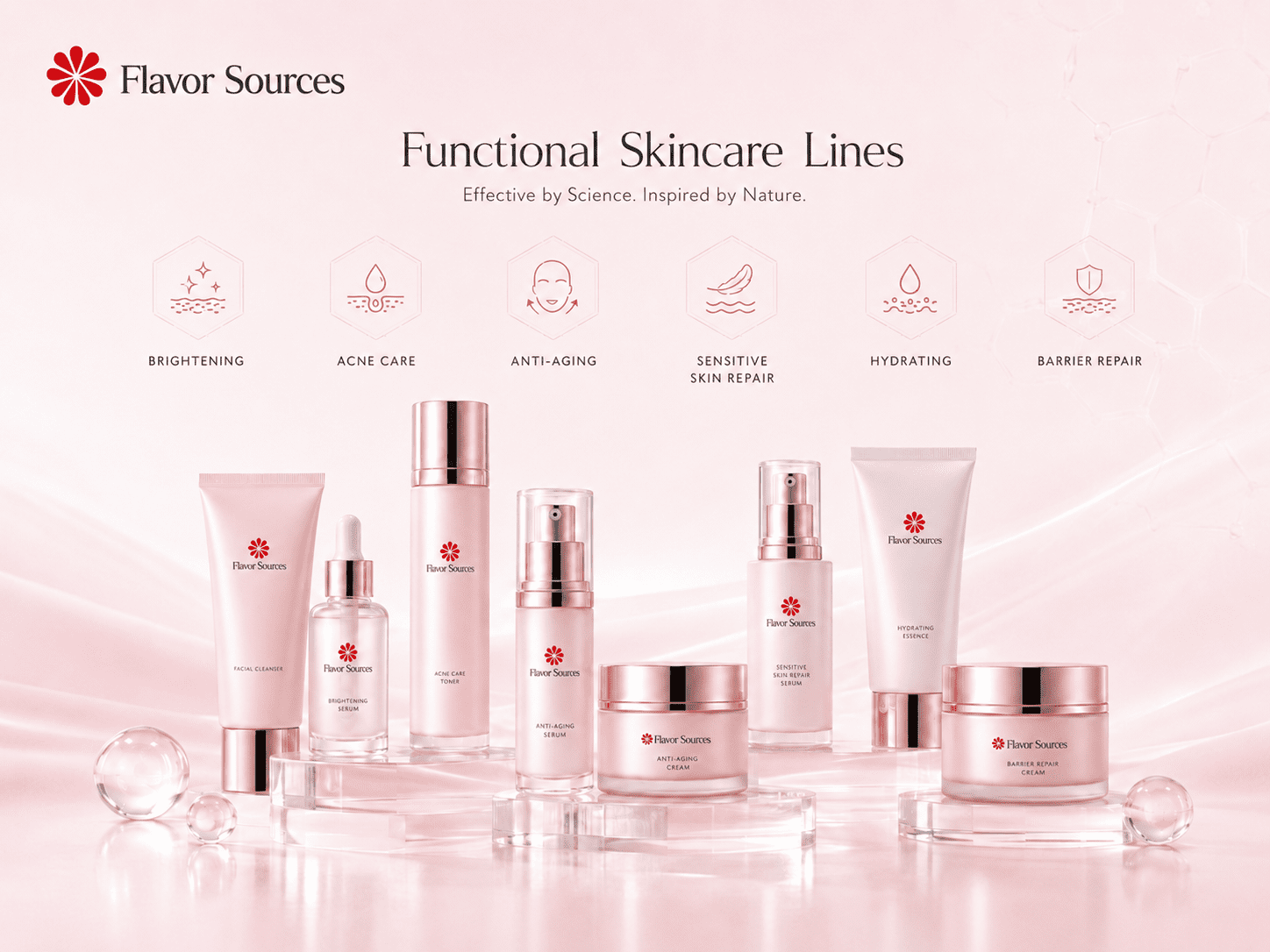 Flavor Sources functional skincare lines — private label OEM ODM